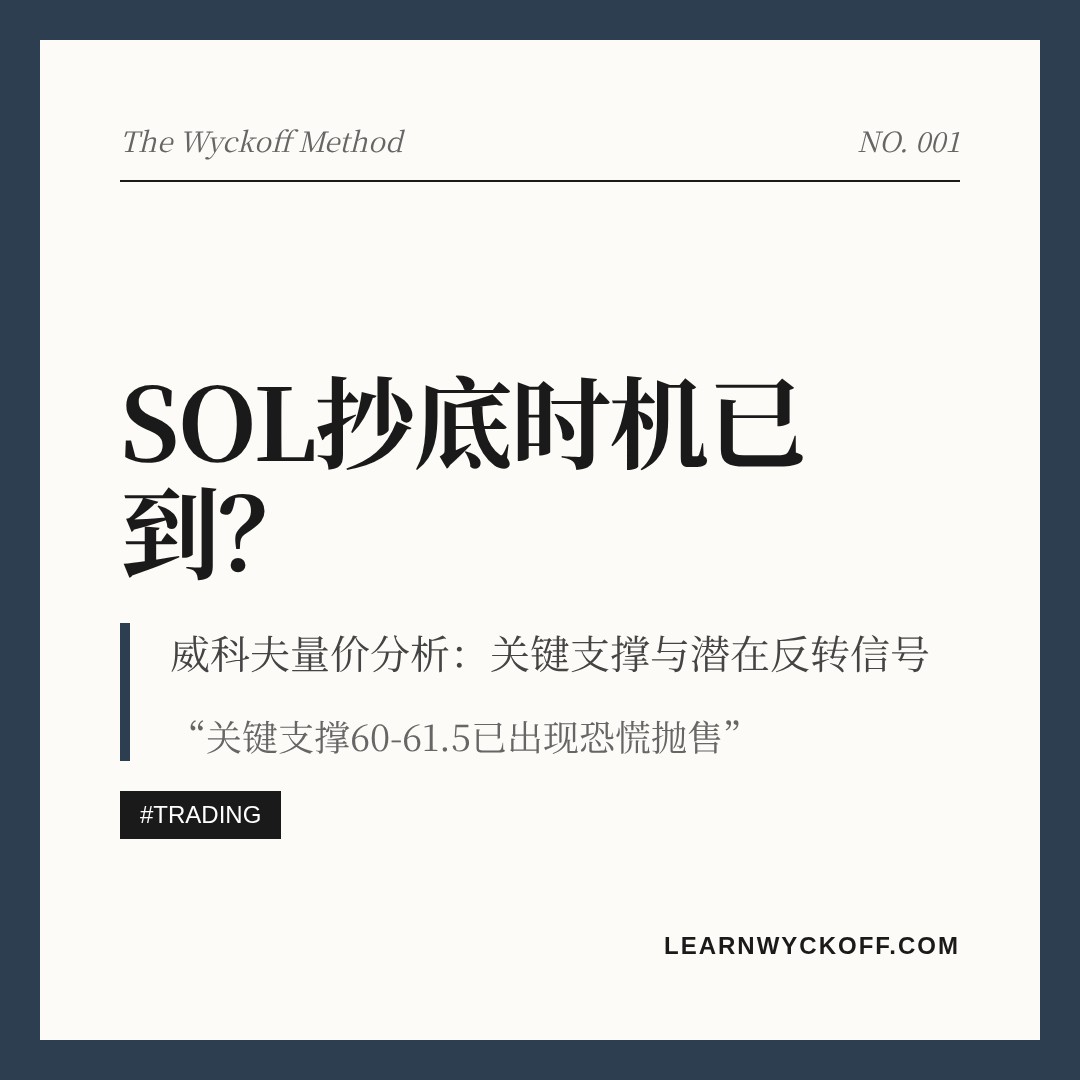 20260614 SOLUSDT 行情数据复盘报告（基于威科夫量价视角）
