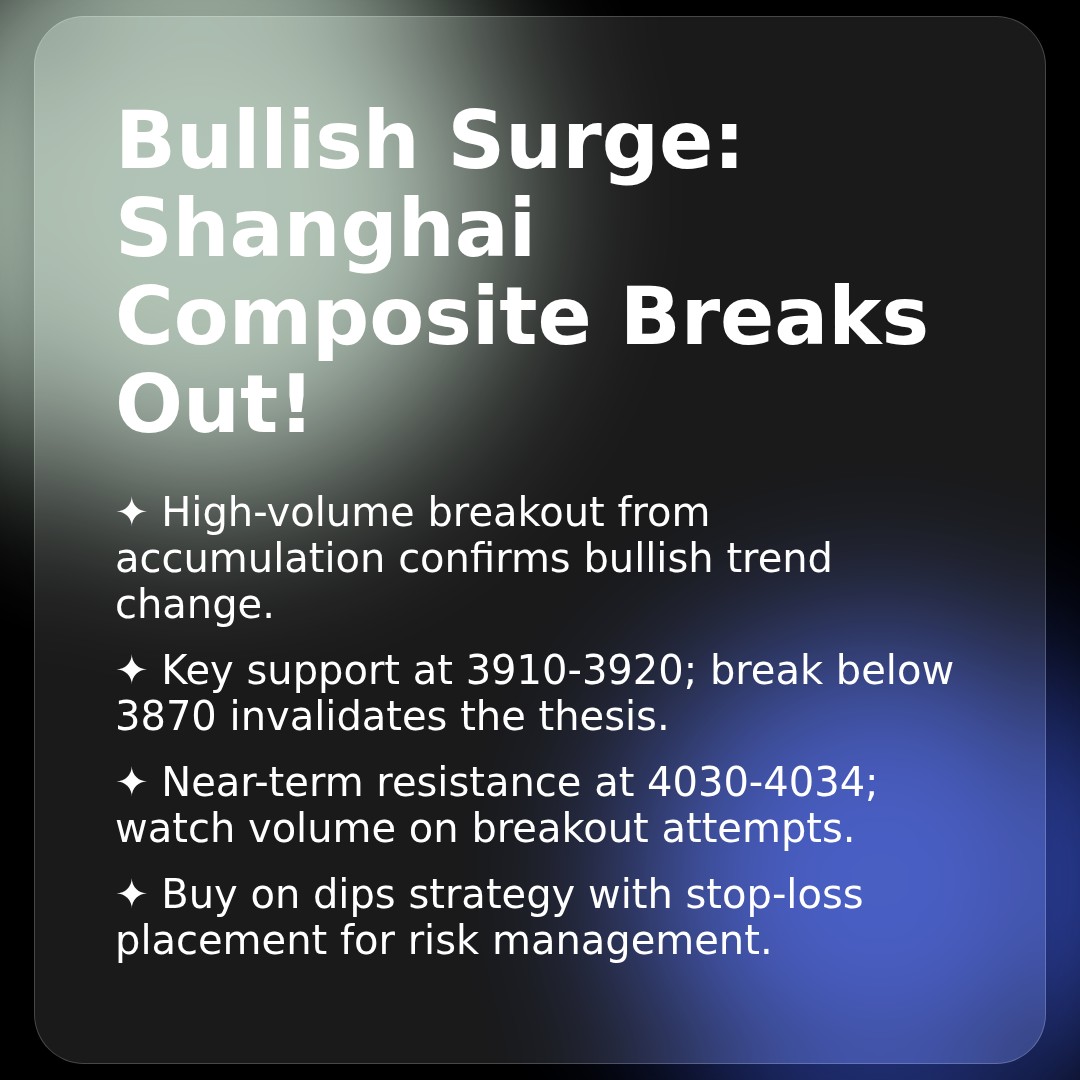 20260105 000001.SH Market Data Review Report (Based on Wyckoff Volume-Price Perspective)