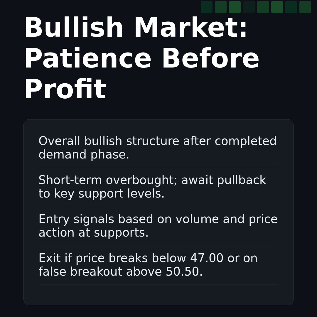 20260127 XLB Market Data Review Report (Based on Wyckoff Volume-Price Perspective)