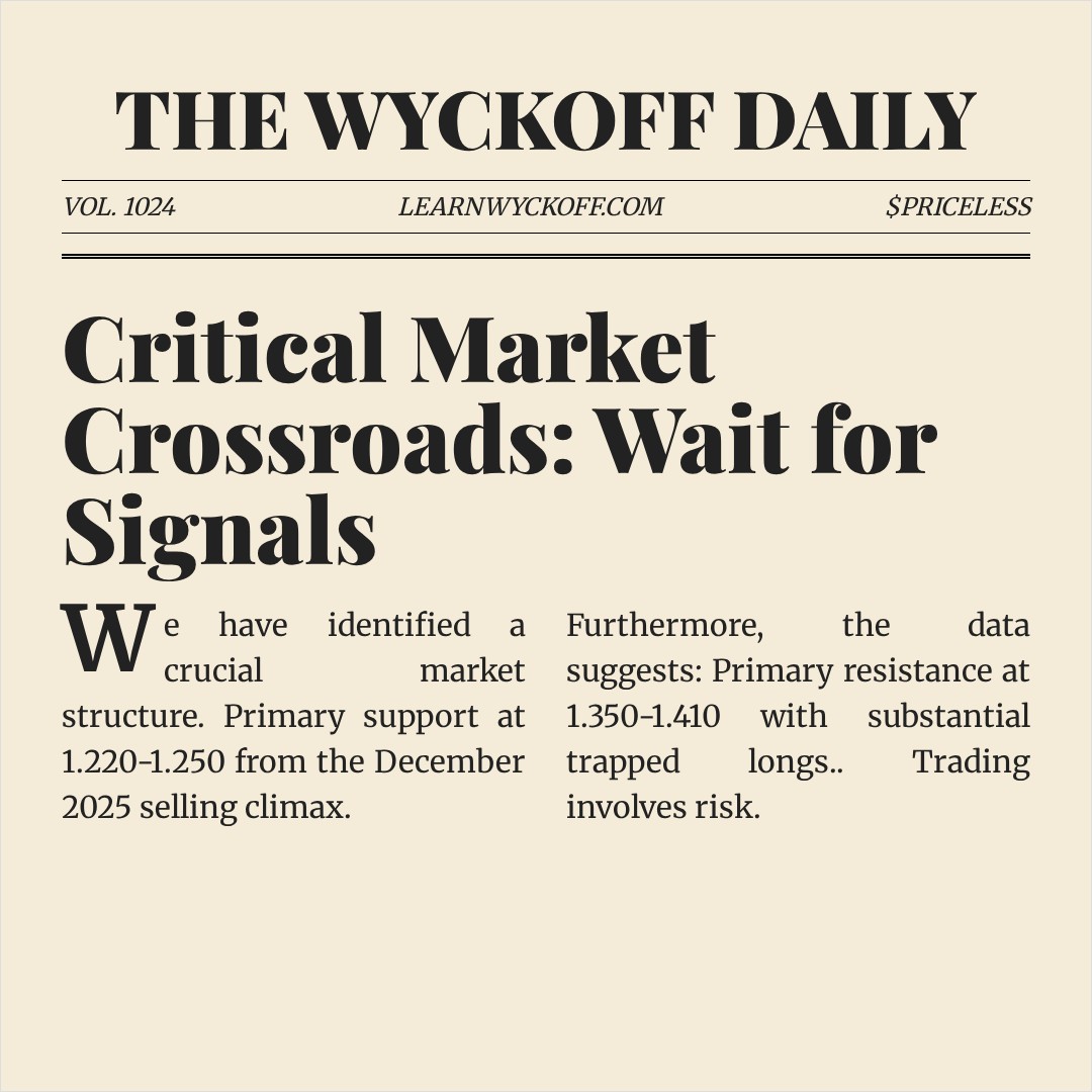 20260205 513120 Market Data Review Report (Based on Wyckoff Volume-Price Perspective)