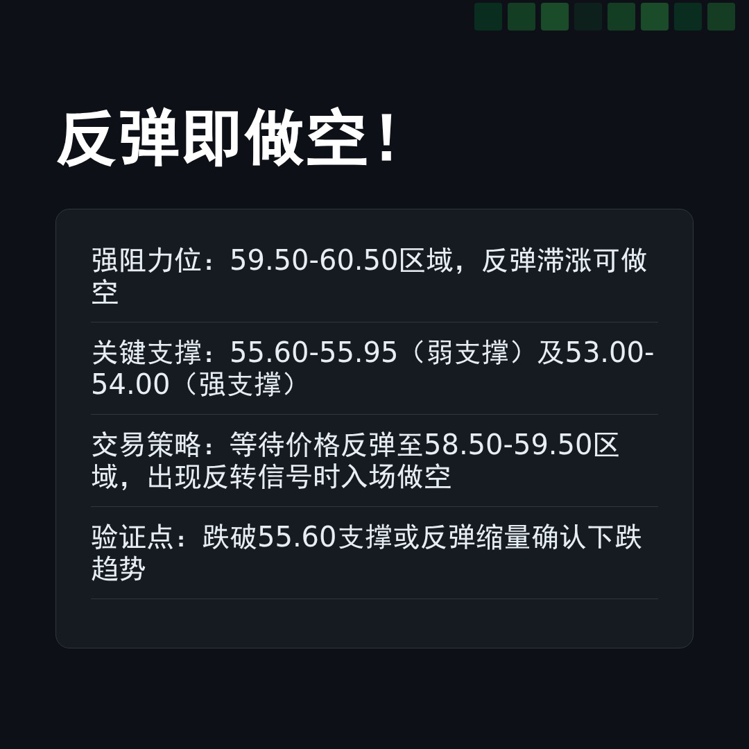 20260415 XLE 行情数据复盘报告（基于威科夫量价视角）