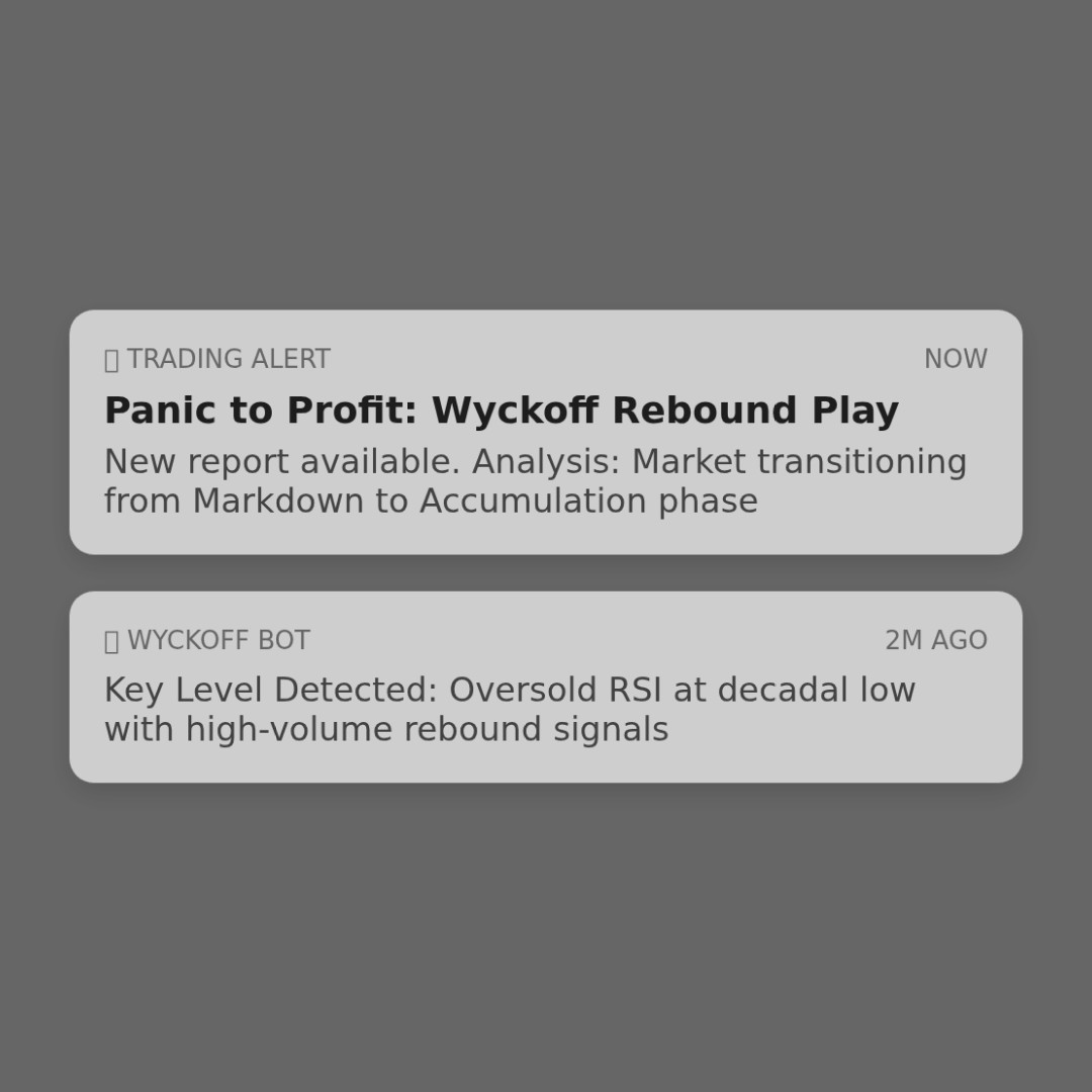 20260309 513060 Market Data Review Report (Based on Wyckoff Volume-Price Perspective)