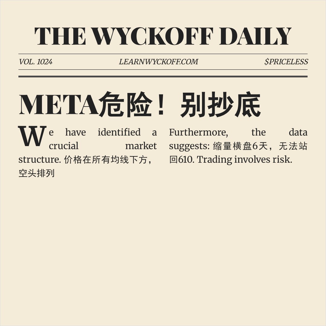 20260512 META 行情数据复盘报告（基于威科夫量价视角）