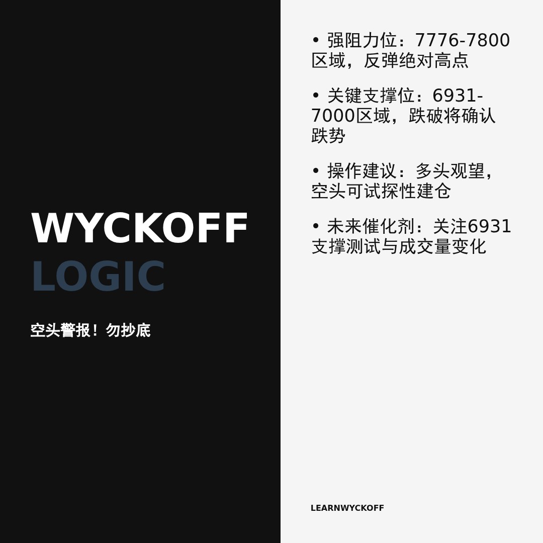 20260206 399989 行情数据复盘报告（基于威科夫量价视角）