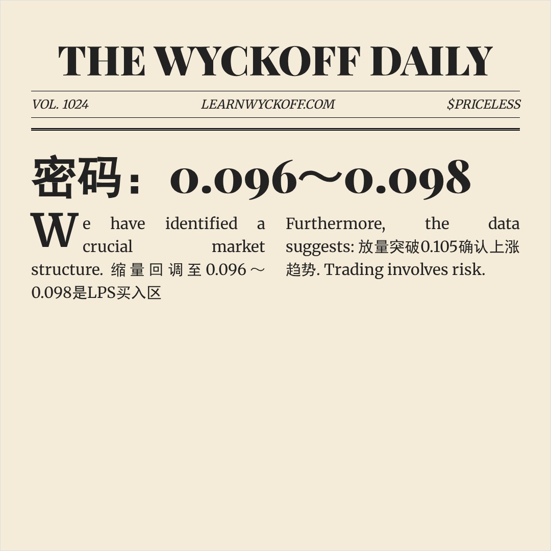 20260516 POLUSDT 行情数据复盘报告（基于威科夫量价视角）