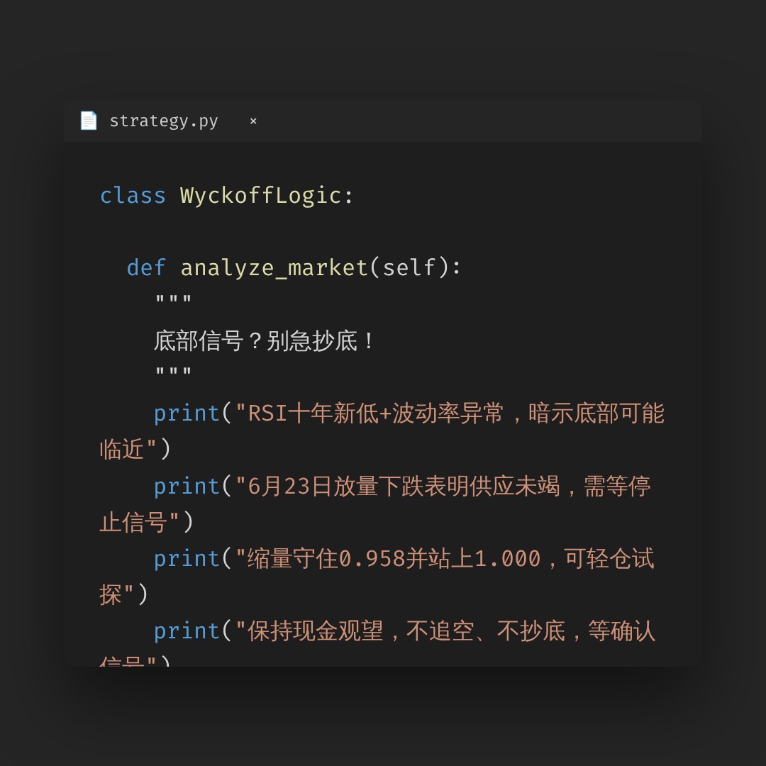 20260623 513120 行情数据复盘报告（基于威科夫量价视角）