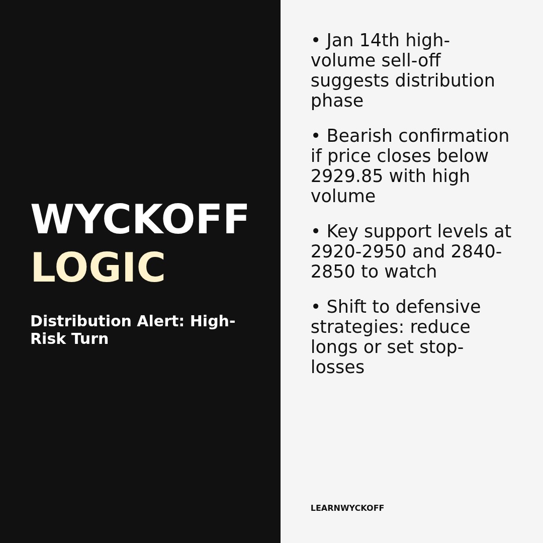 20260114 399808 Market Data Review Report (Based on Wyckoff Volume-Price Perspective)