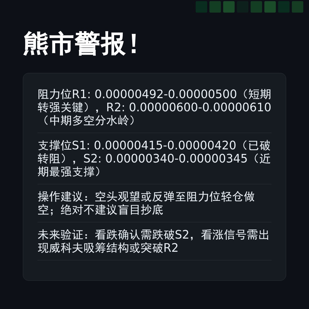 20260217 PEPEUSDT 行情数据复盘报告（基于威科夫量价视角）