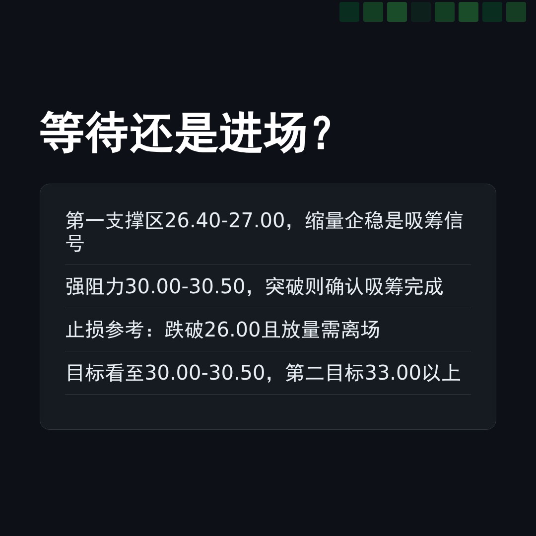 20260525 KWEB 行情数据复盘报告（基于威科夫量价视角）