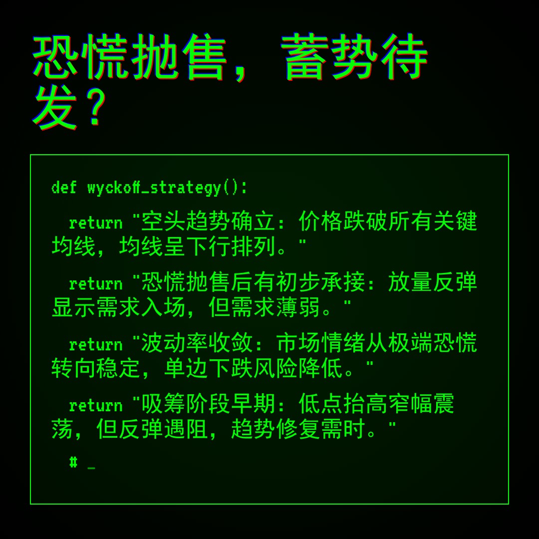20260402 000989.SH 行情数据复盘报告（基于威科夫量价视角）