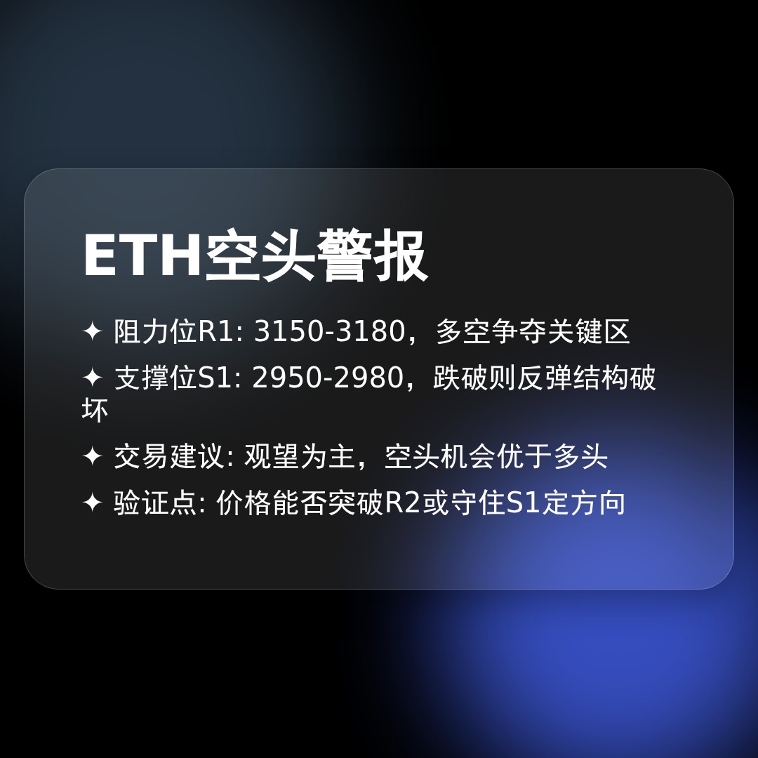 20260111 ETHUSDT 行情数据复盘报告（基于威科夫量价视角）