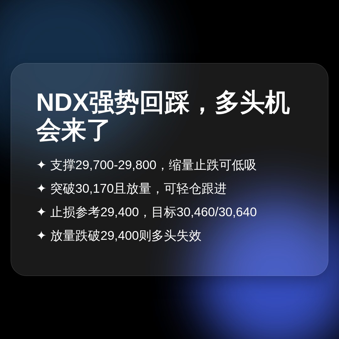 20260817 NDX 行情数据复盘报告（基于威科夫量价视角）