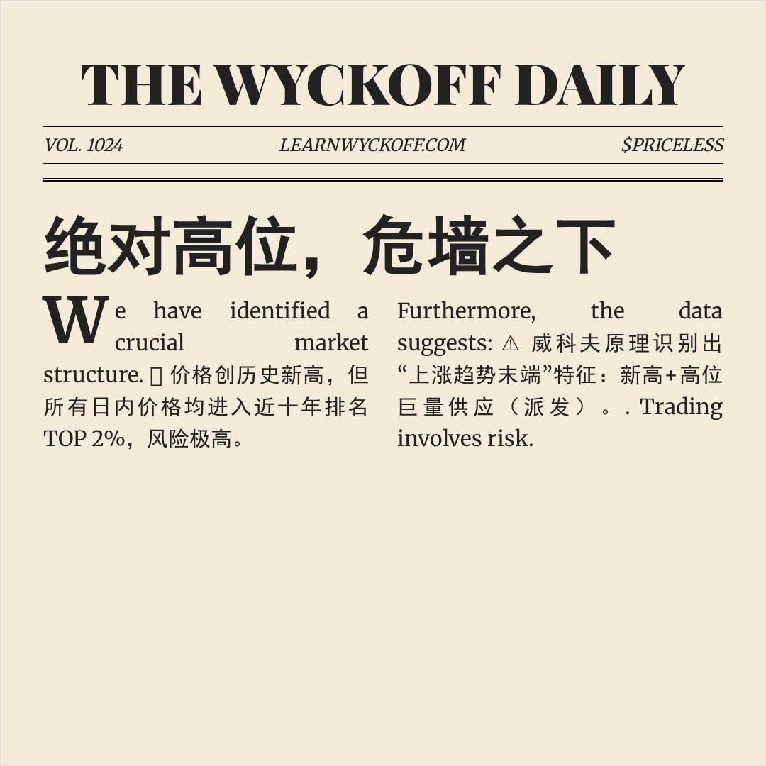 20260206 PPH 行情数据复盘报告（基于威科夫量价视角）