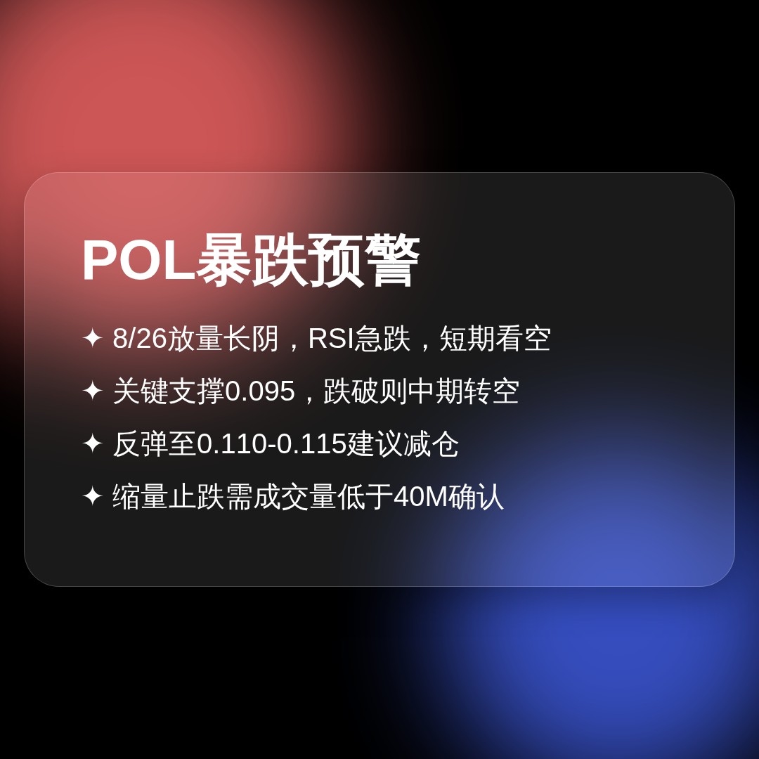 20260826 POLUSDT 行情数据复盘报告（基于威科夫量价视角）