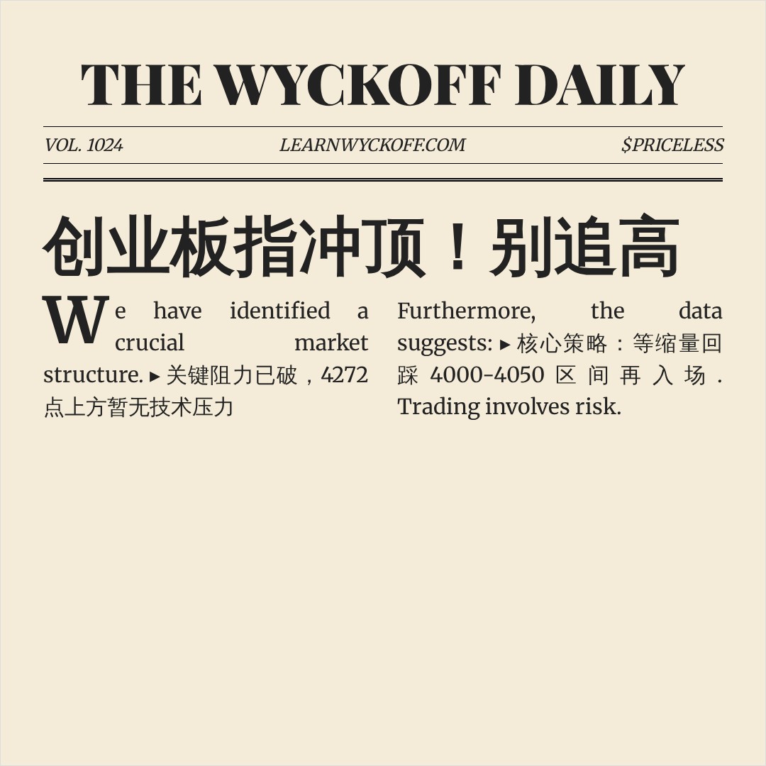 20260618 399006 行情数据复盘报告（基于威科夫量价视角）