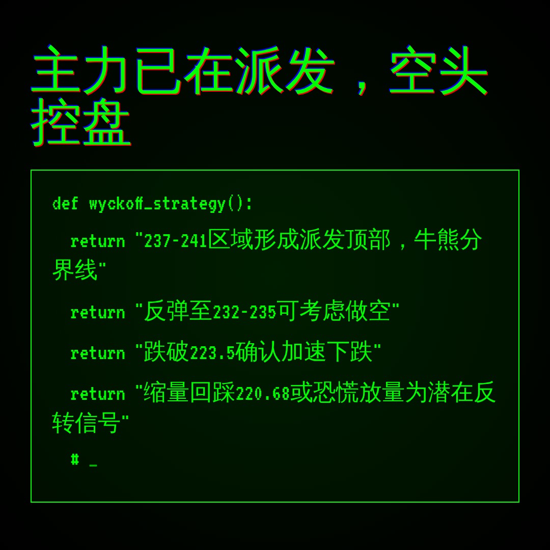 20260717 VAW 行情数据复盘报告（基于威科夫量价视角）