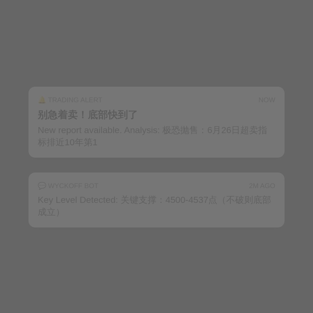 20260728 000989.SH 行情数据复盘报告（基于威科夫量价视角）