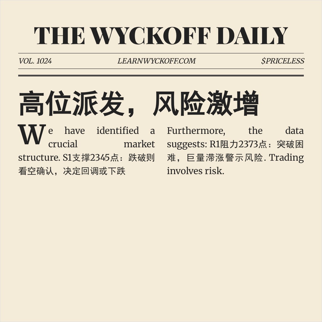 20260107 000986.SH 行情数据复盘报告（基于威科夫量价视角）