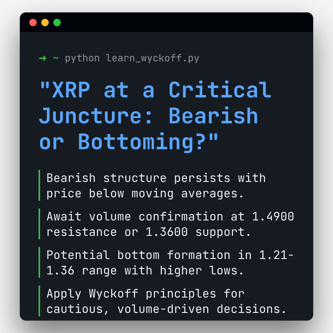 20260221 XRPUSDT Market Data Review Report (Based on Wyckoff Volume-Price Perspective)
