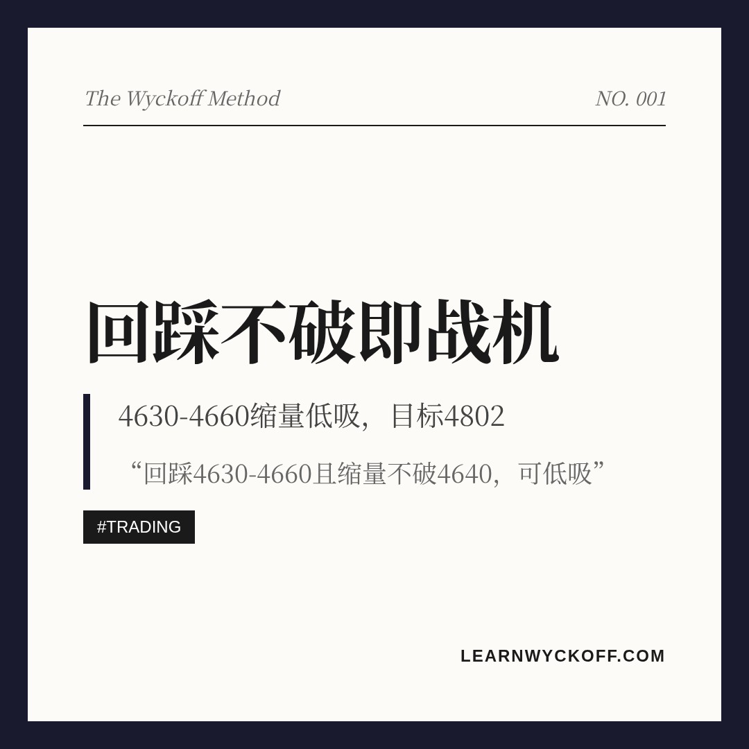 20260810 000989.SH 行情数据复盘报告（基于威科夫量价视角）