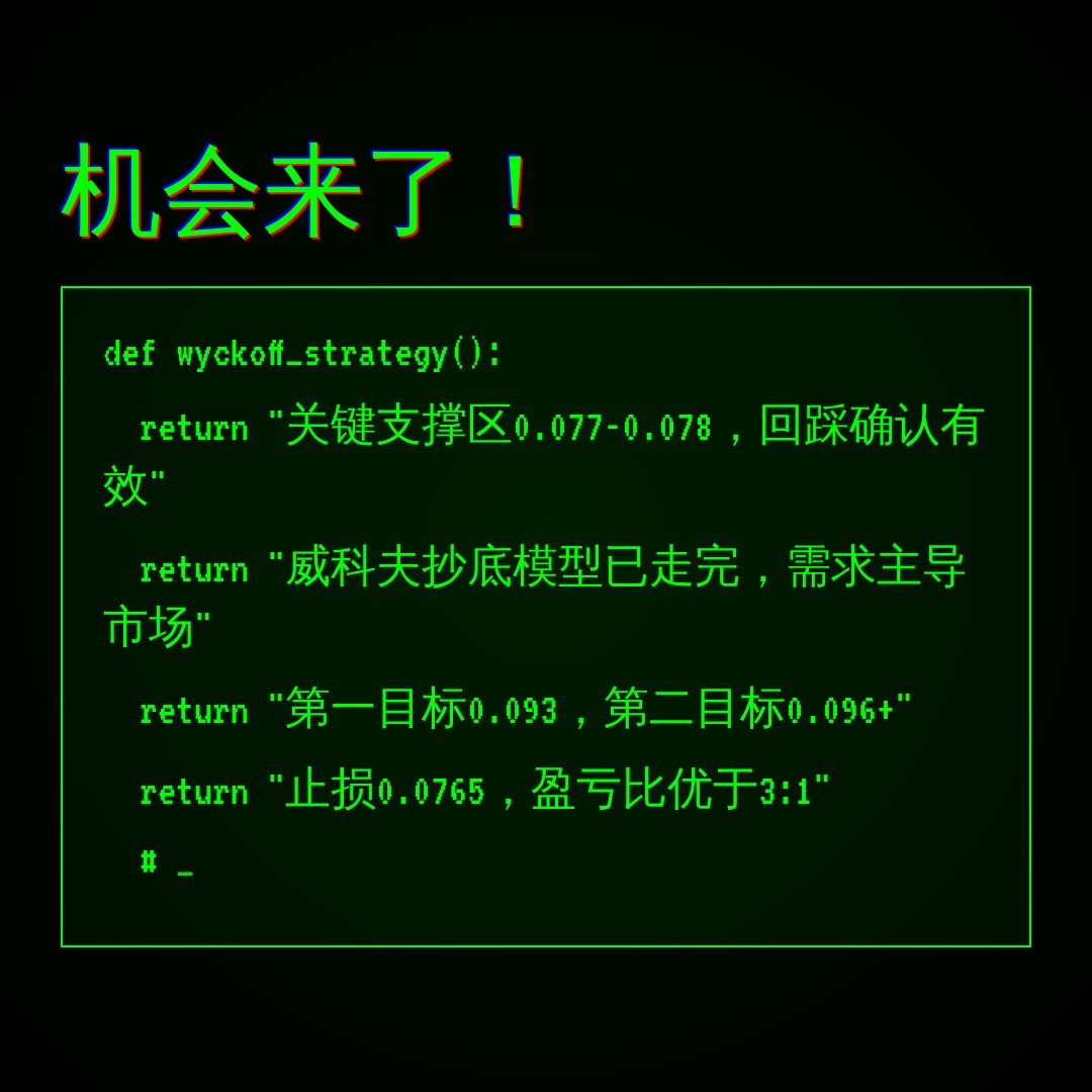 20260721 POLUSDT 行情数据复盘报告（基于威科夫量价视角）