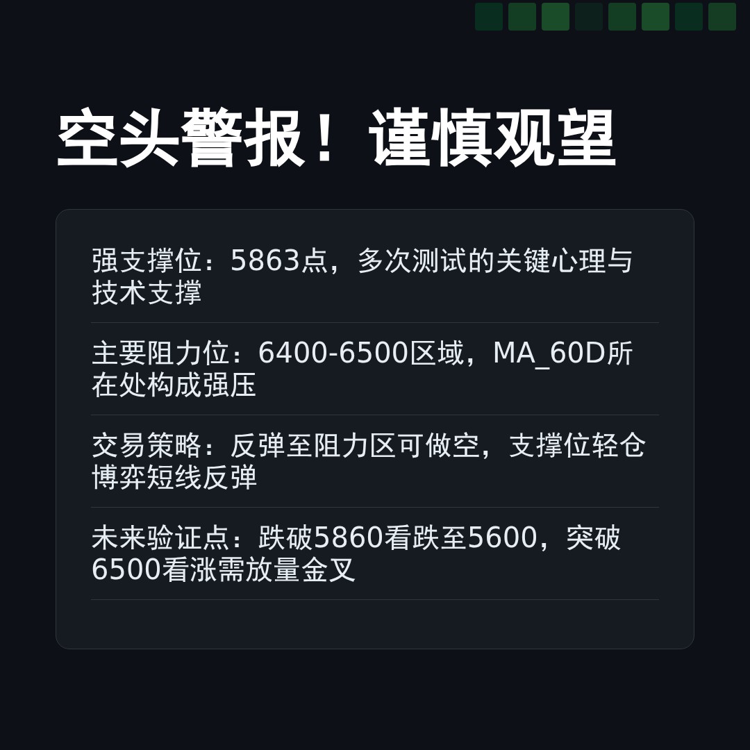 20260101 399935 行情数据复盘报告（基于威科夫量价视角）