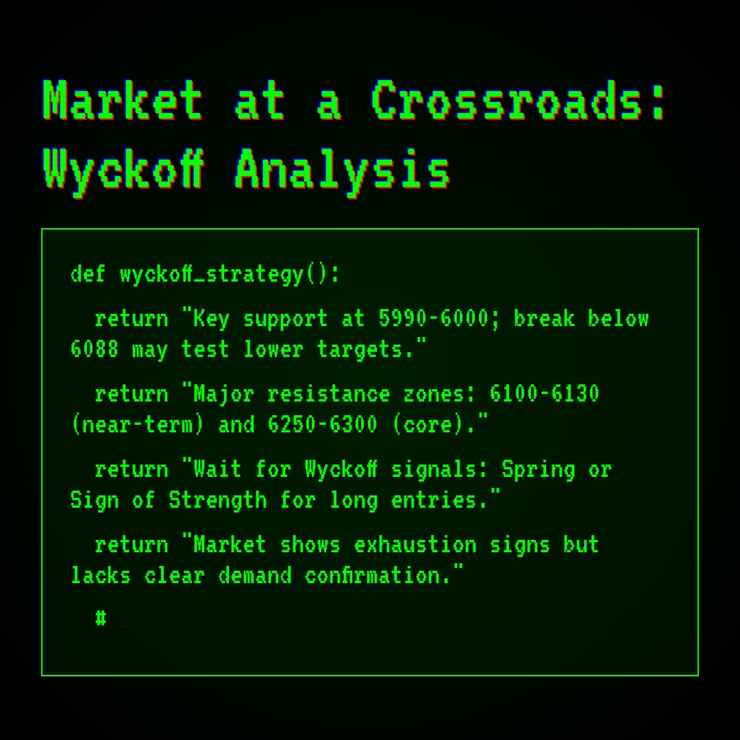 20260213 399934 Market Data Review Report (Based on Wyckoff Volume-Price Perspective)
