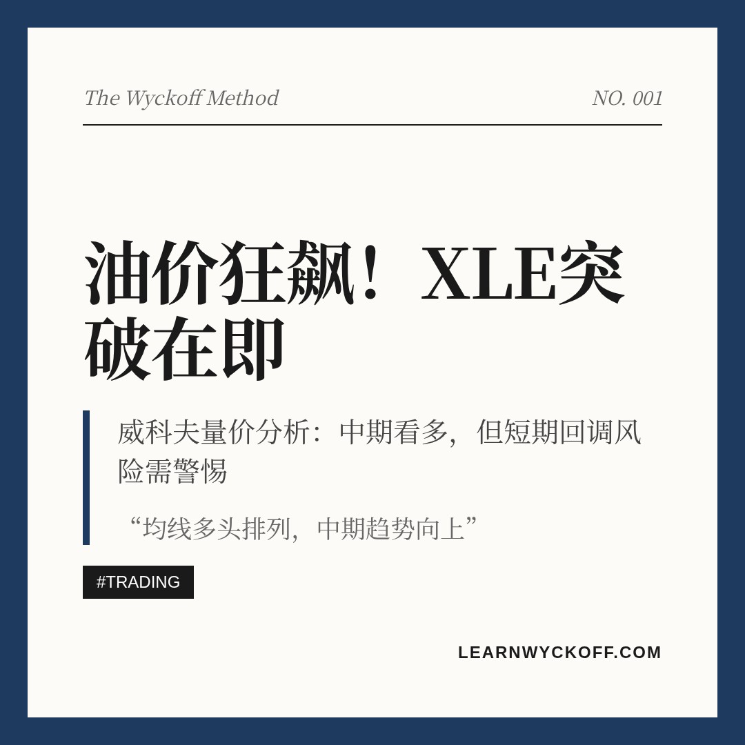 20260824 XLE 行情数据复盘报告（基于威科夫量价视角）