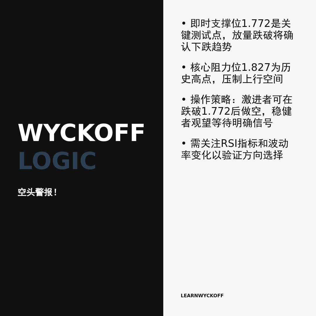 20260119 513190 行情数据复盘报告（基于威科夫量价视角）