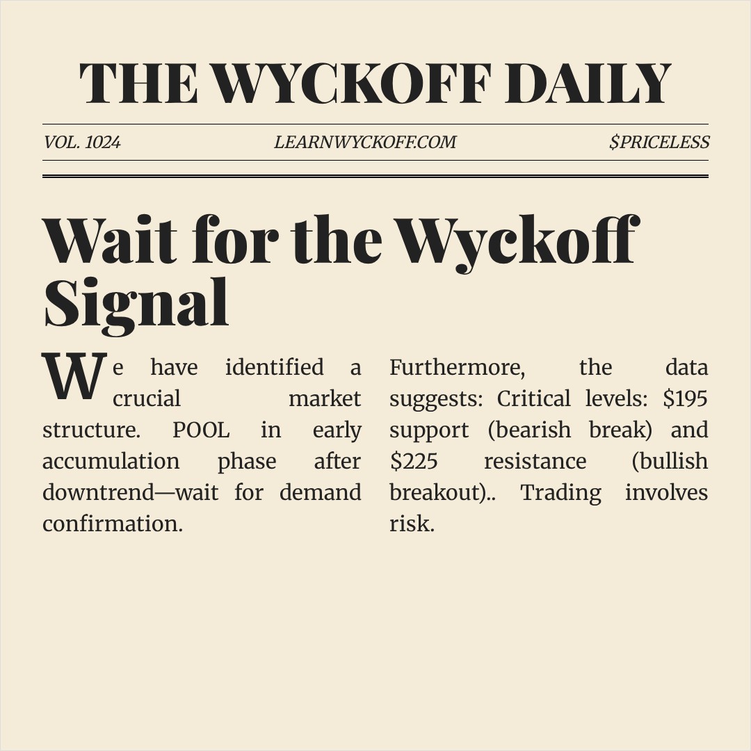 20260407 POOL Market Data Review Report (Based on Wyckoff Volume-Price Perspective)