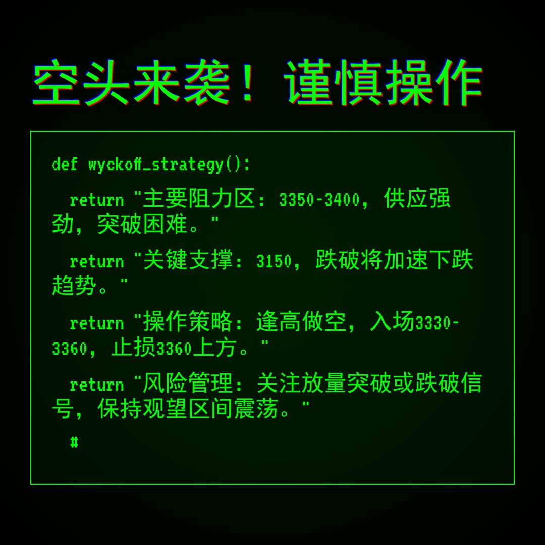 20260319 399006 行情数据复盘报告（基于威科夫量价视角）