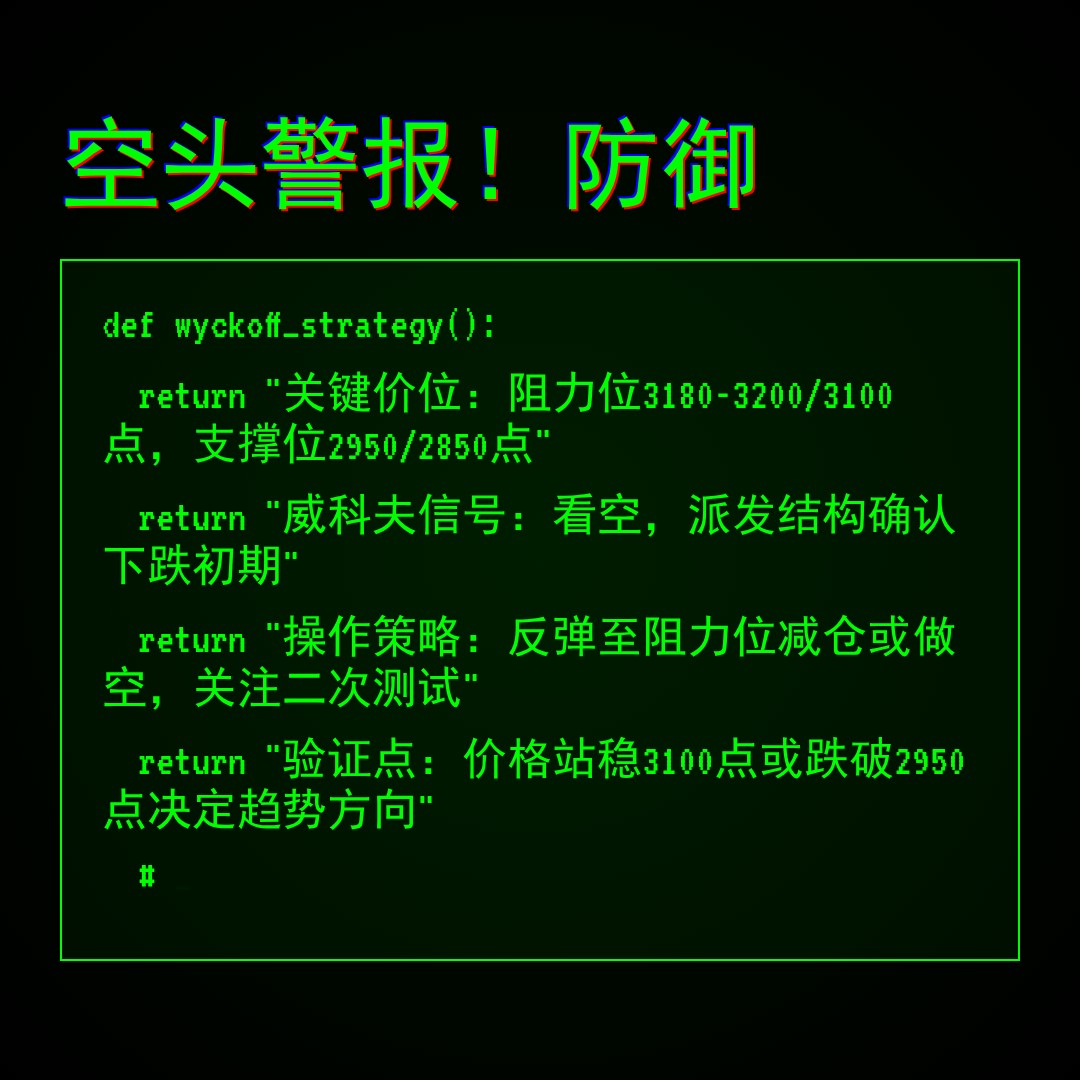 20260317 399808 行情数据复盘报告（基于威科夫量价视角）