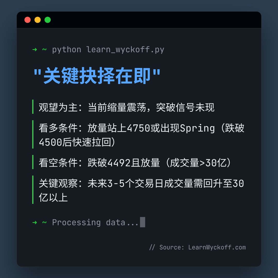 20260727 000300.SH 行情数据复盘报告（基于威科夫量价视角）