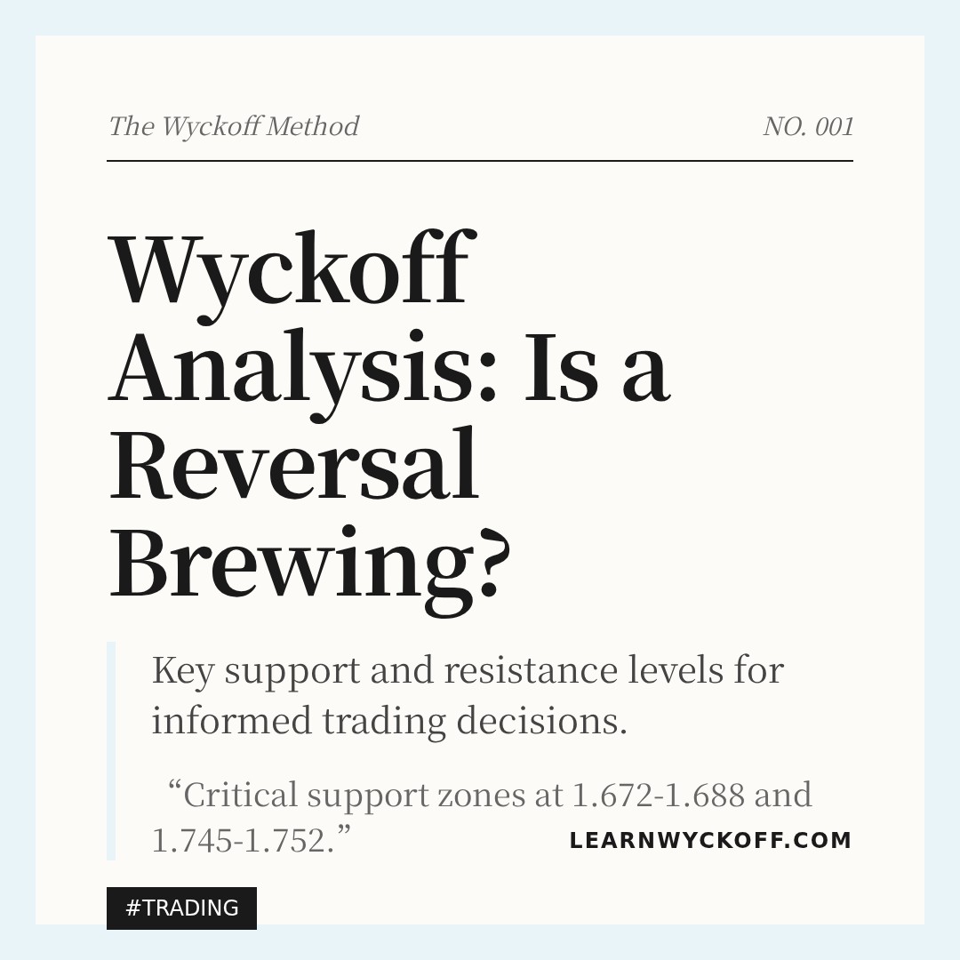 20260309 513190 Market Data Review Report (Based on Wyckoff Volume-Price Perspective)