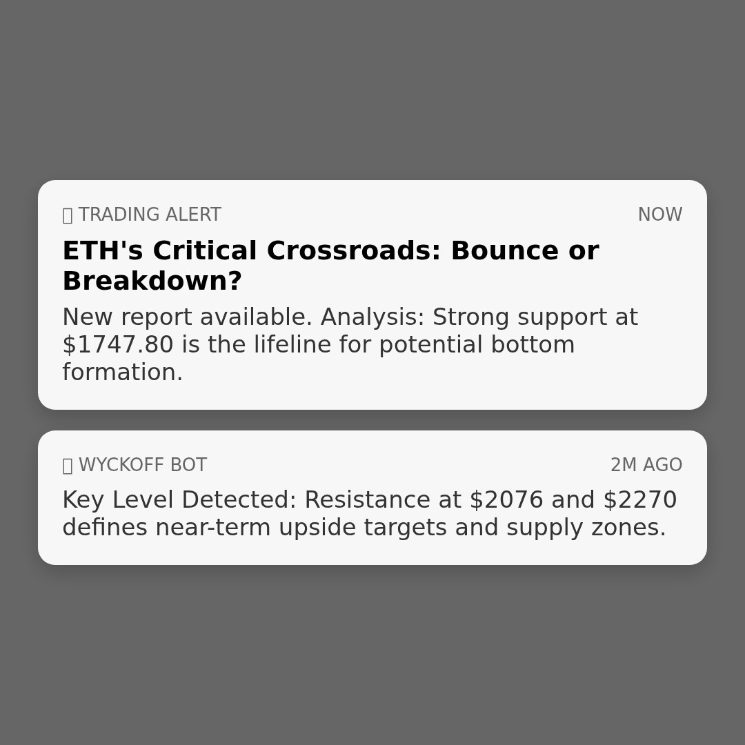 20260220 ETHUSDT Market Data Review Report (Based on Wyckoff Volume-Price Perspective)