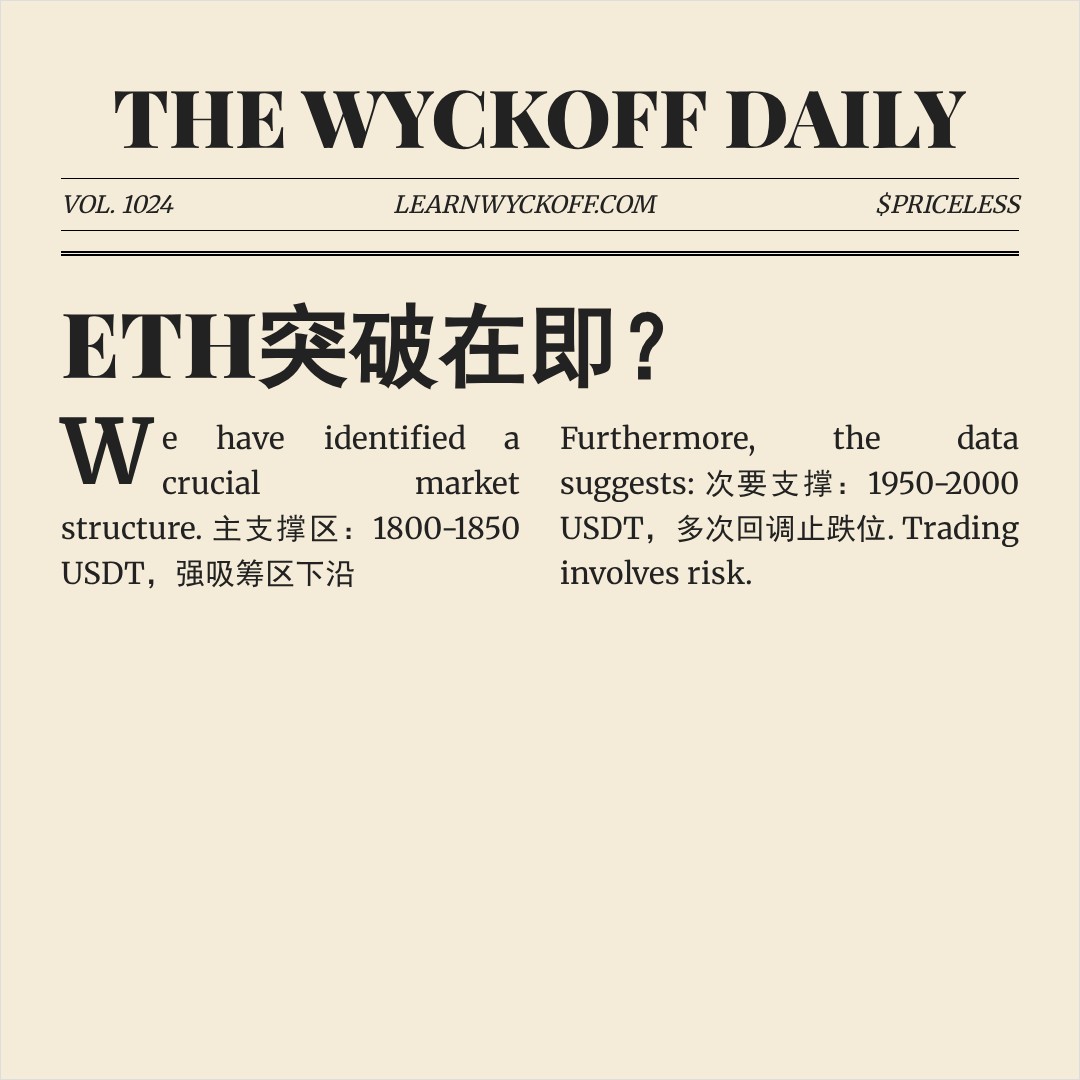 20260403 ETHUSDT 行情数据复盘报告（基于威科夫量价视角）