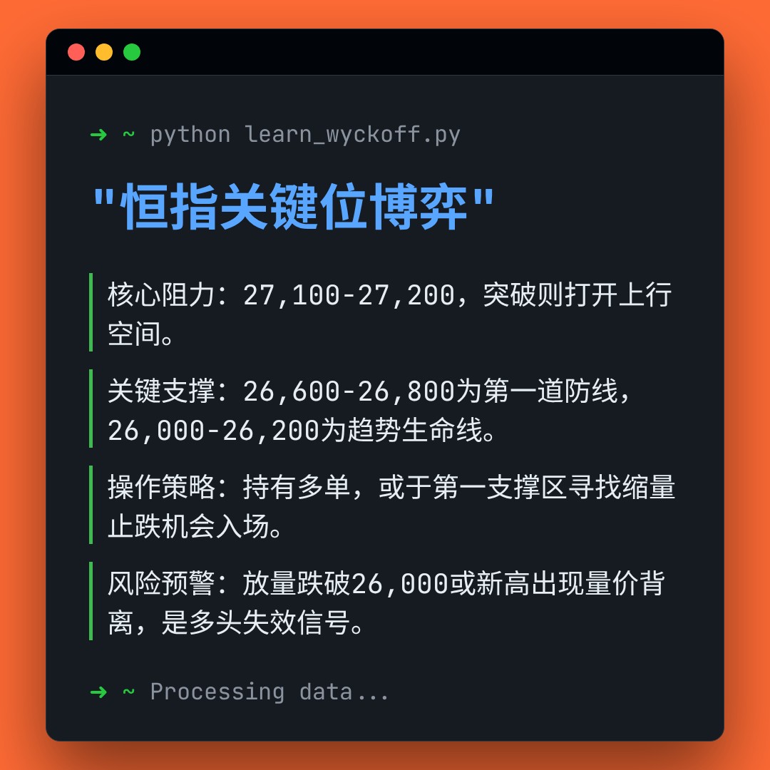 20260127 HSI 行情数据复盘报告（基于威科夫量价视角）