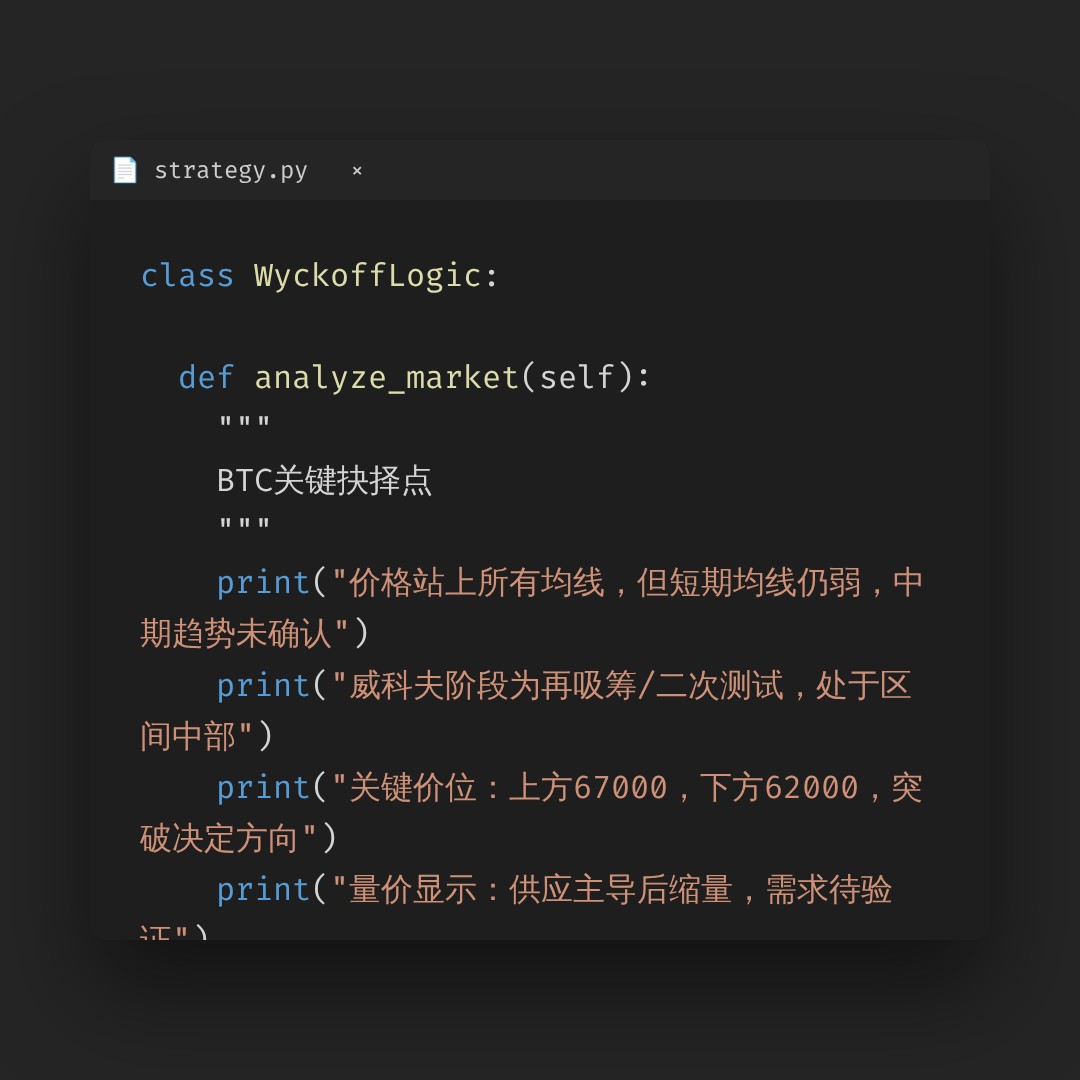 20260806 BTCUSDT 行情数据复盘报告（基于威科夫量价视角）