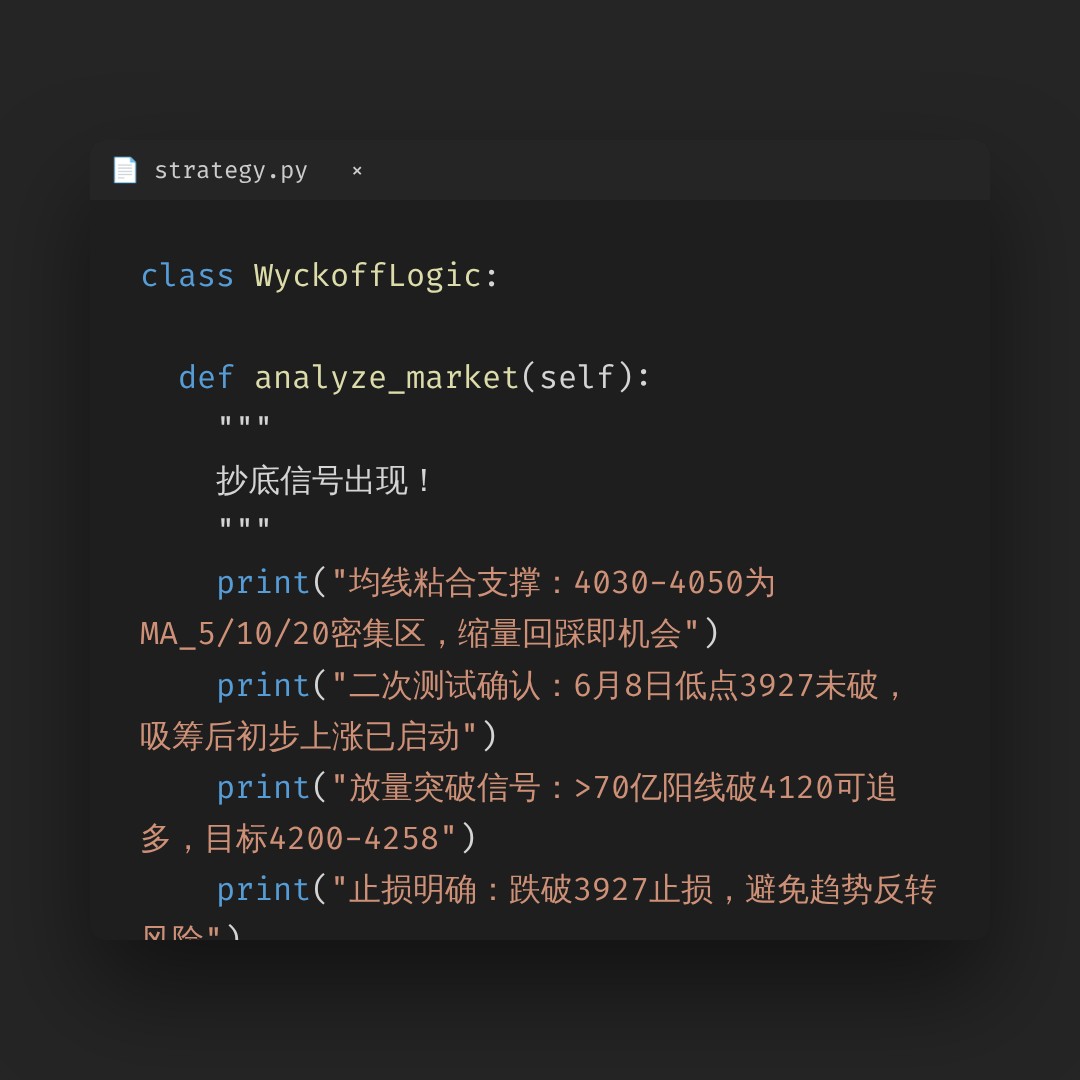 20260618 000001.SH 行情数据复盘报告（基于威科夫量价视角）