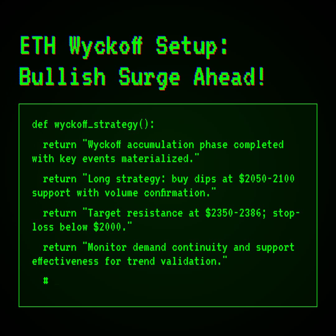 20260323 ETHUSDT Market Data Review Report (Based on Wyckoff Volume-Price Perspective)