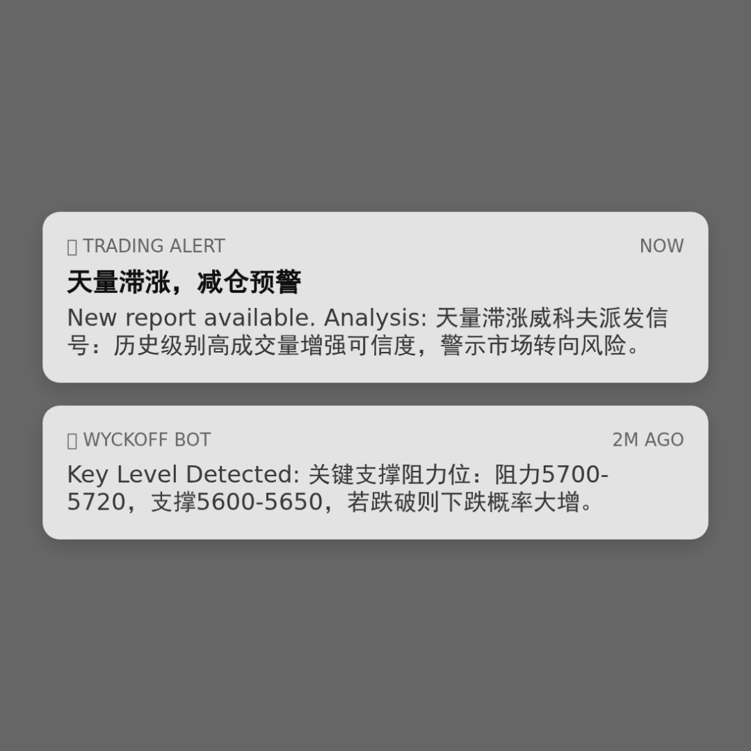 20260114 000989.SH 行情数据复盘报告（基于威科夫量价视角）