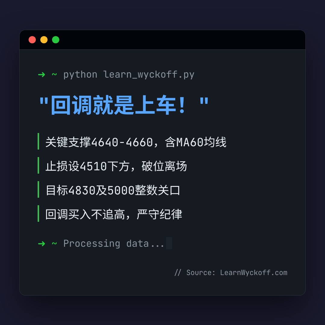 20260424 000300.SH 行情数据复盘报告（基于威科夫量价视角）