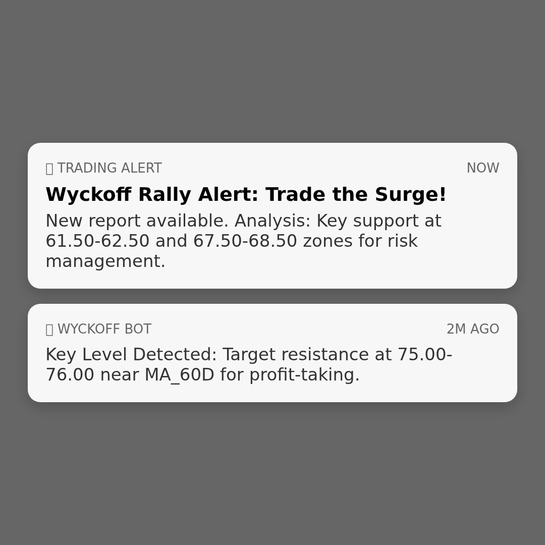 20260417 SLV Market Data Review Report (Based on Wyckoff Volume-Price Perspective)