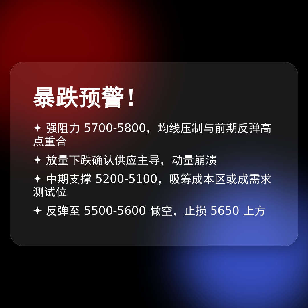 20260515 000987.SH 行情数据复盘报告（基于威科夫量价视角）