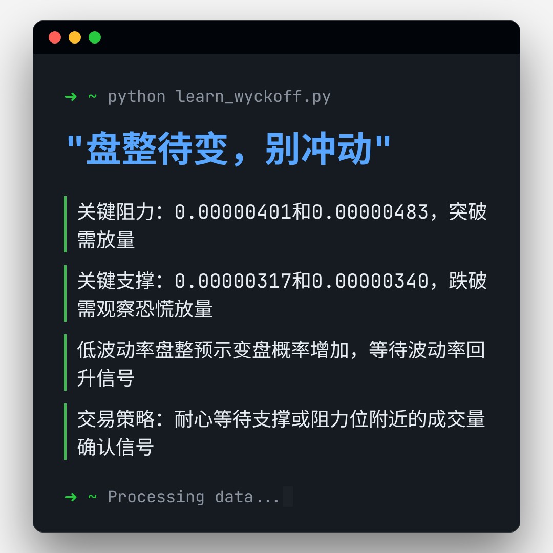 20260331 PEPEUSDT 行情数据复盘报告（基于威科夫量价视角）