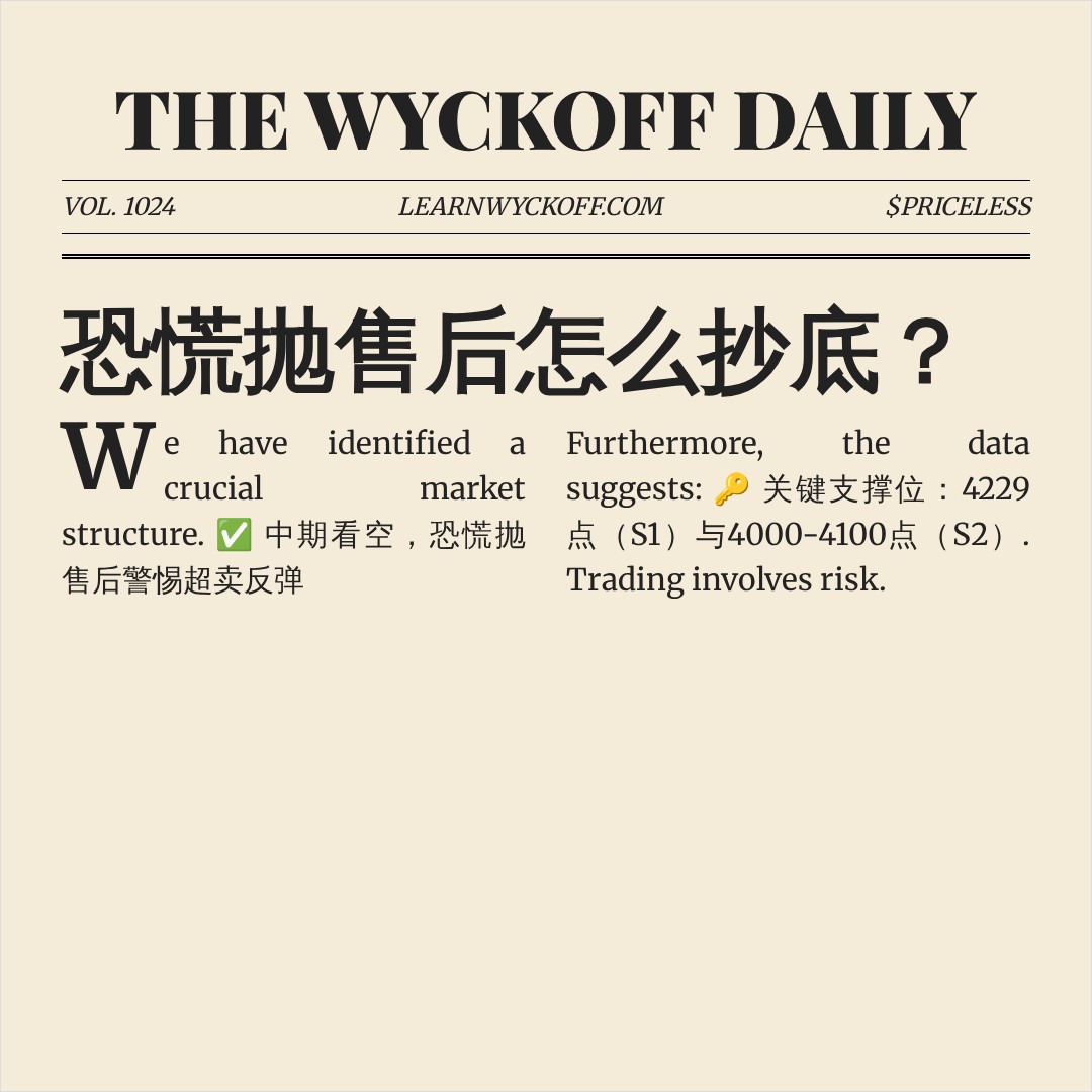 20260626 HSTECH 行情数据复盘报告（基于威科夫量价视角）