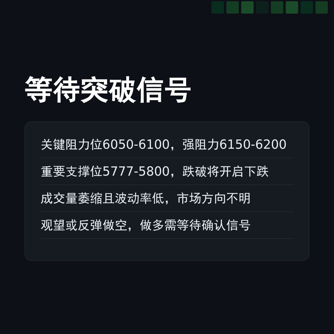 20260316 399934 行情数据复盘报告（基于威科夫量价视角）