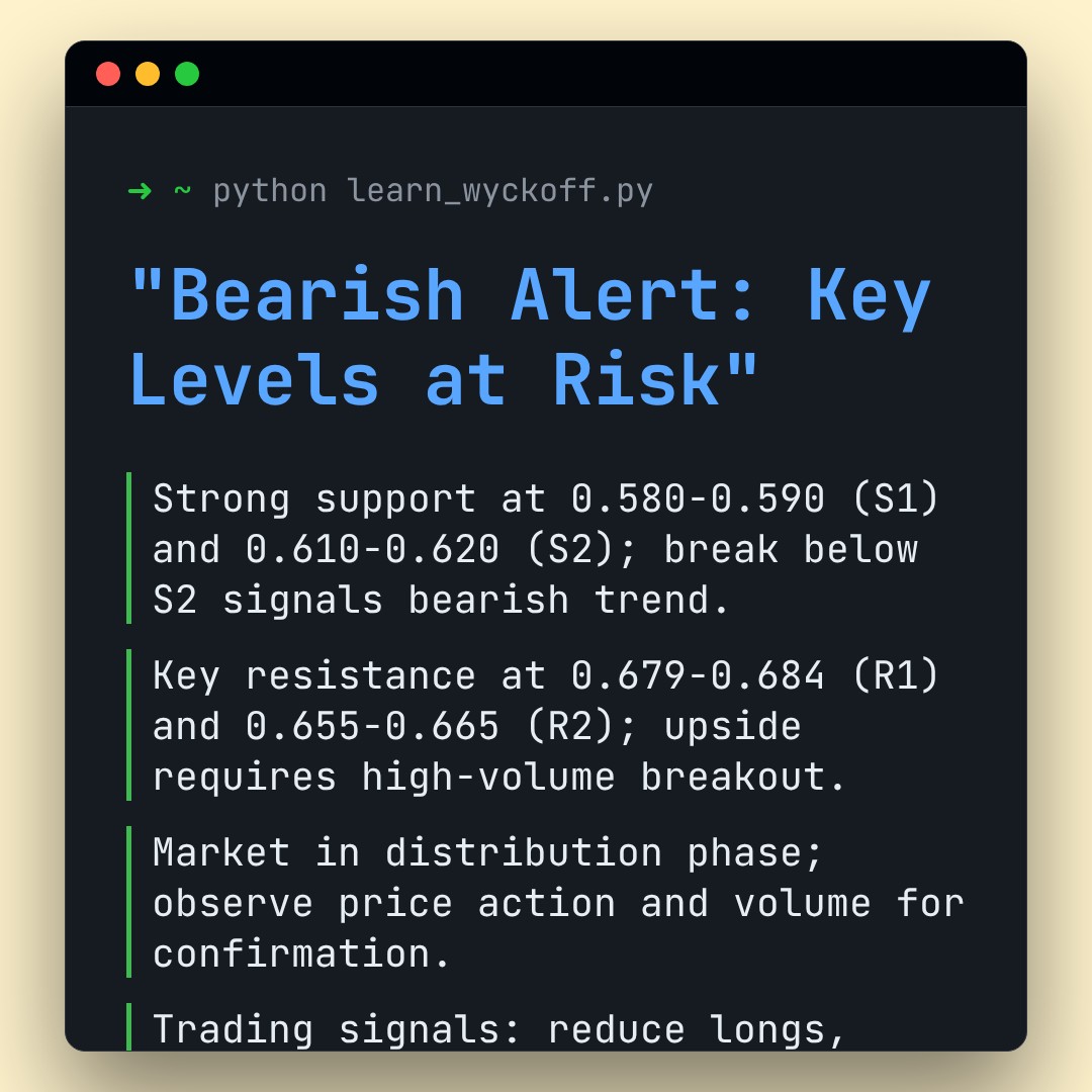 20260121 513060 Market Data Review Report (Based on Wyckoff Volume-Price Perspective)
