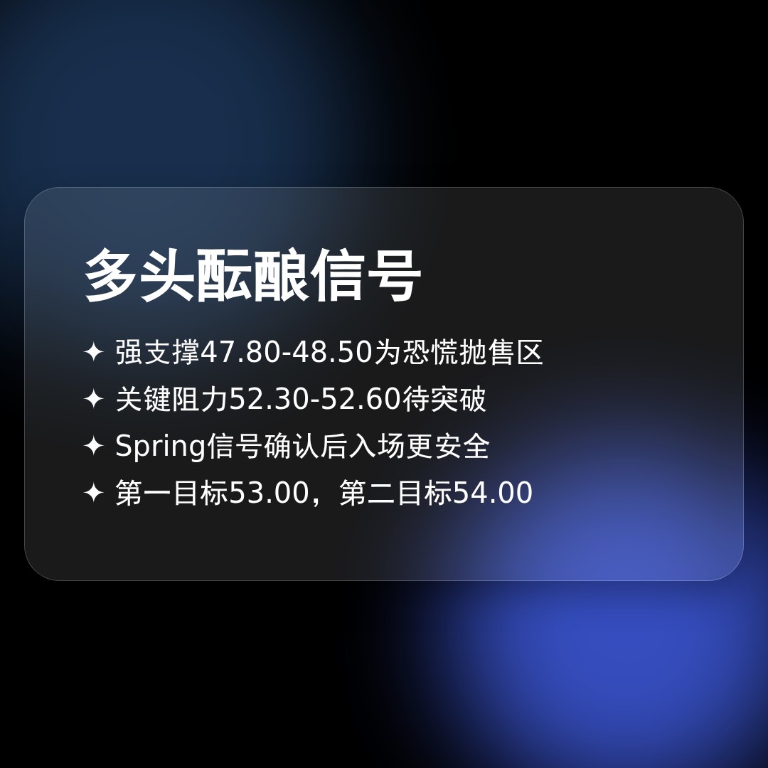20260512 XLF 行情数据复盘报告（基于威科夫量价视角）