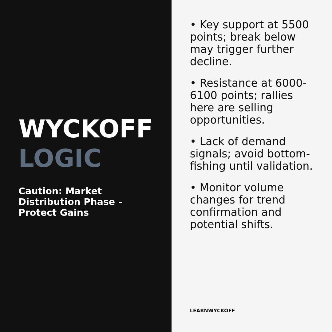 20260305 000987.SH Market Data Review Report (Based on Wyckoff Volume-Price Perspective)